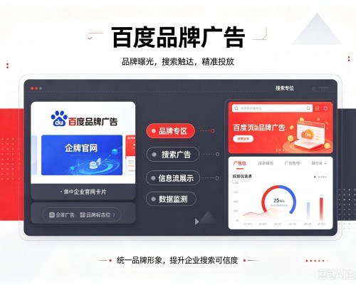 安龙百度品牌广告